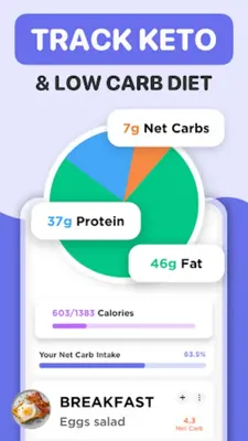 Keto Manager Low Carb Diet android App screenshot 14