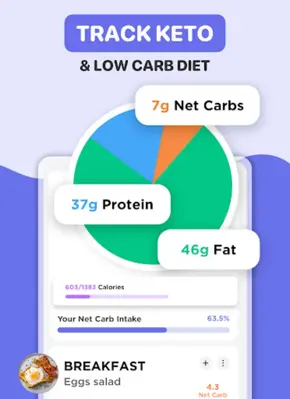 Keto Manager Low Carb Diet android App screenshot 6